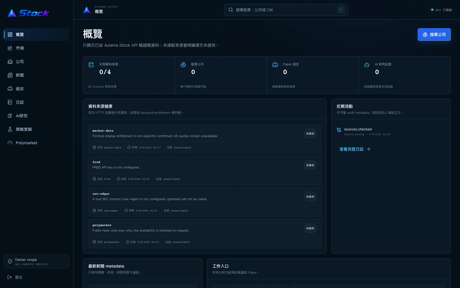 Aulama Stock 研究概覽