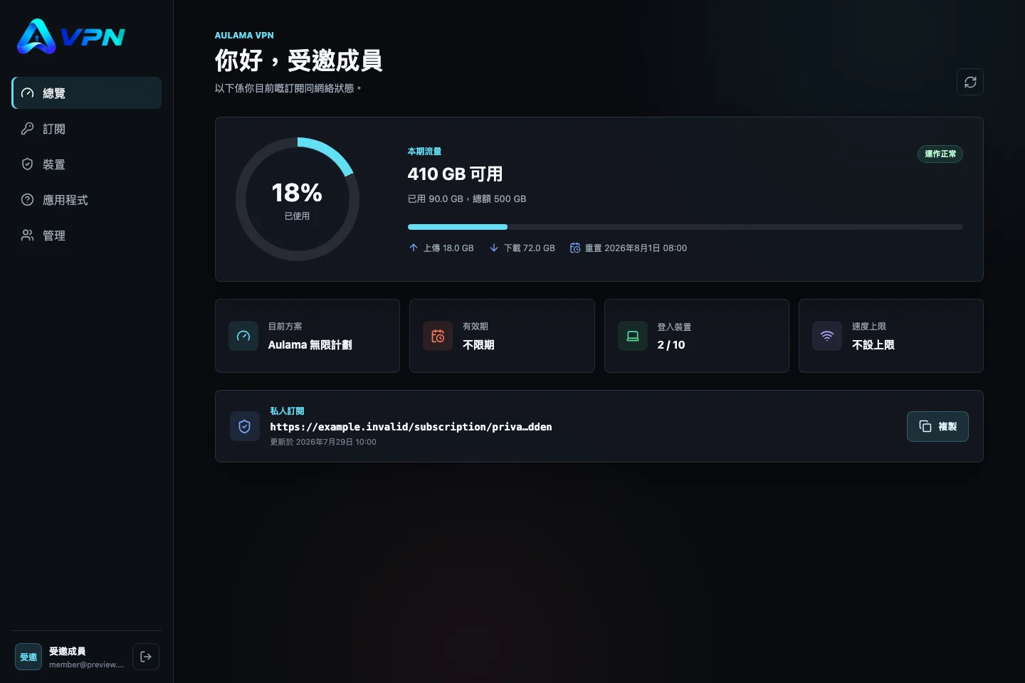 Aulama VPN 管理中心（示例資料）
